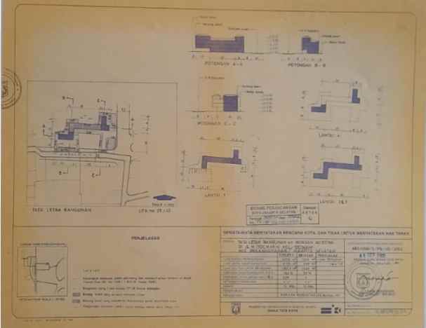 dijual ruko gudang kantor pesanggrahan jakarta selatan