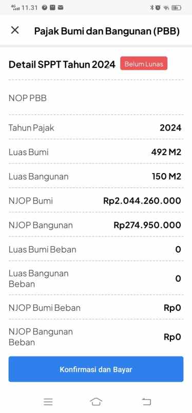 dijual ruko gudang kantor pesanggrahan jakarta selatan