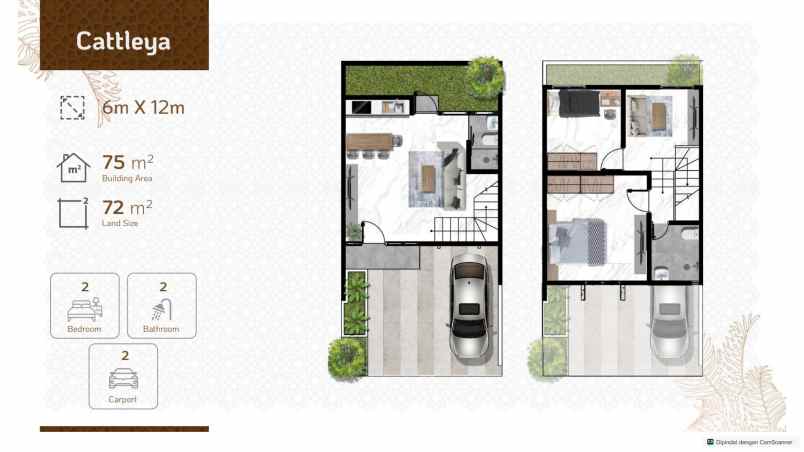 dijual rumah bintara jaya