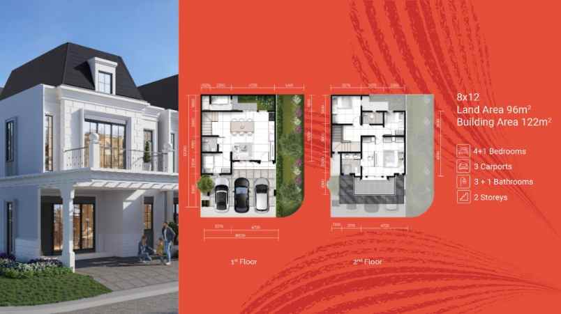 dijual rumah jl pusdiklat depnaker