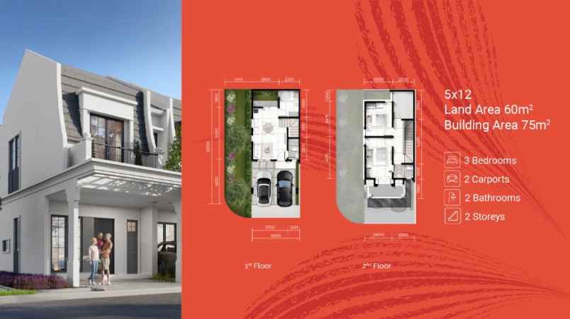 dijual rumah jl pusdiklat depnaker