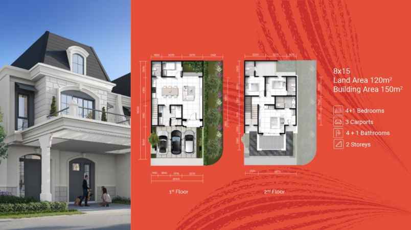 dijual rumah jl pusdiklat depnaker