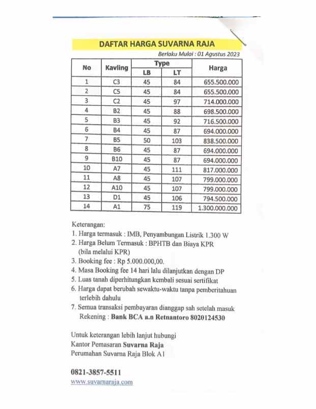 dijual rumah krapyak merbung klaten selatan
