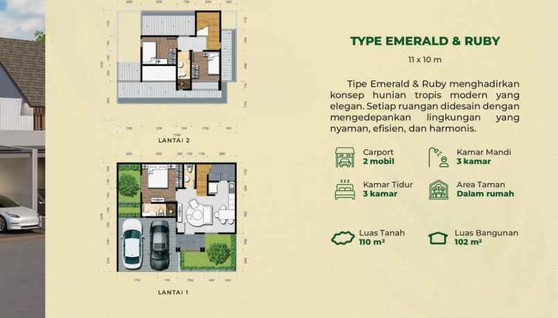 dijual rumah sidoarum godean sleman