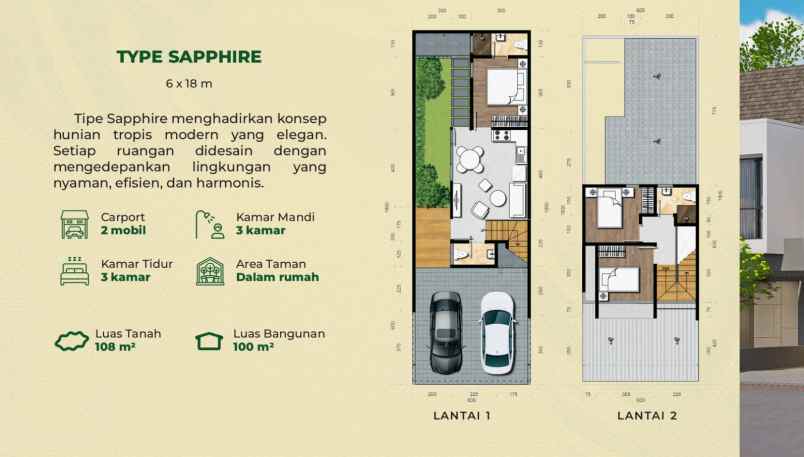 dijual rumah sidoarum godean sleman