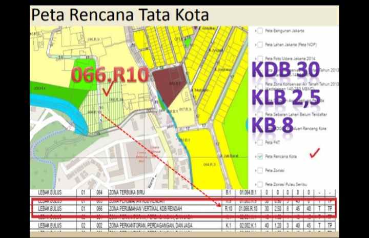 dijual tanah di lebak bulus cilandak