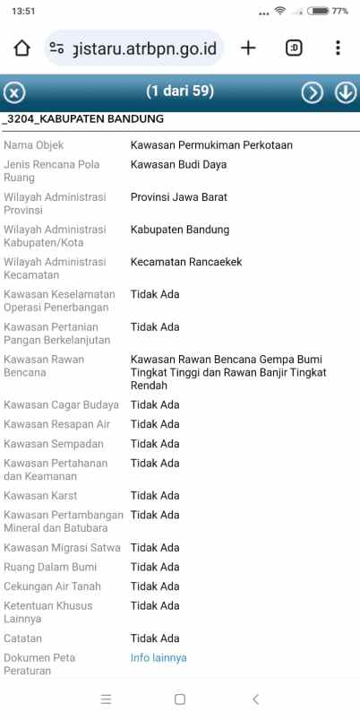 dijual tanah jln rancaekek majalaya