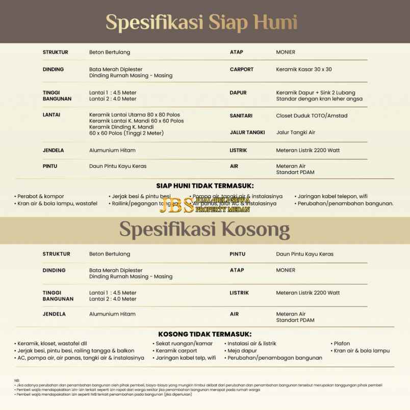 dijual villa imperial garden jalan