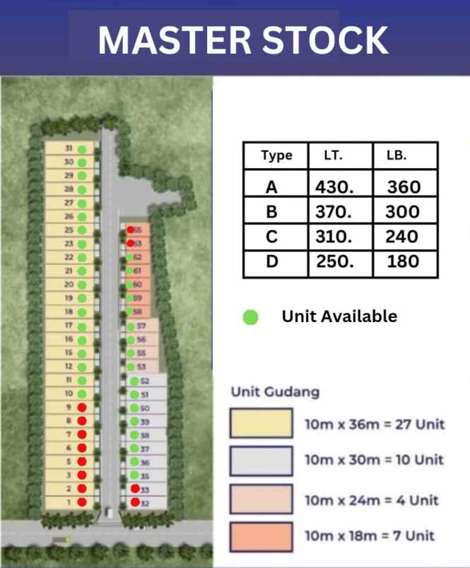disewakan ruko gudang kantor industri manis jatake