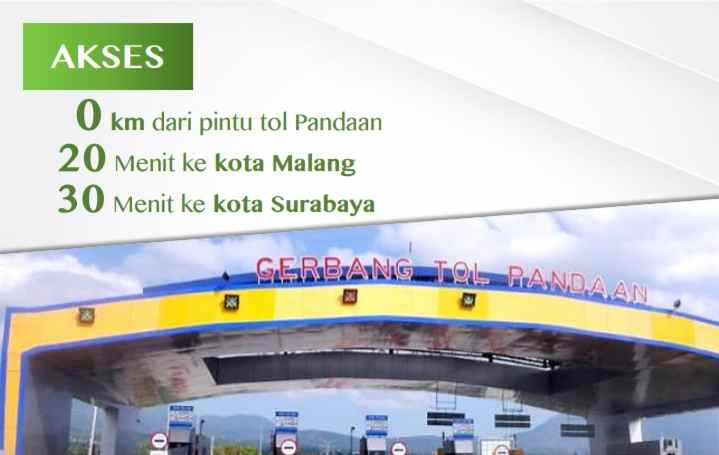 rumah jl raya surabaya malang km