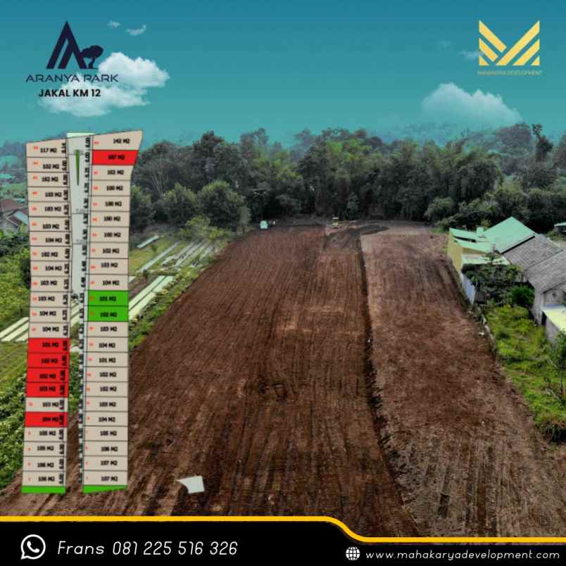 rumah tanjungsari sukoharjo kec