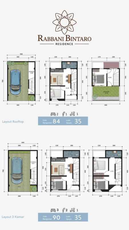townhouse rumah 3 lantai di lokasi premium bintaro
