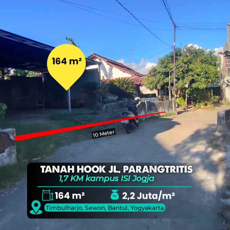 dijual tanah sewon