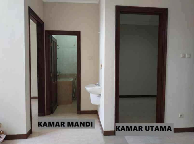 disewakan rumah citraland