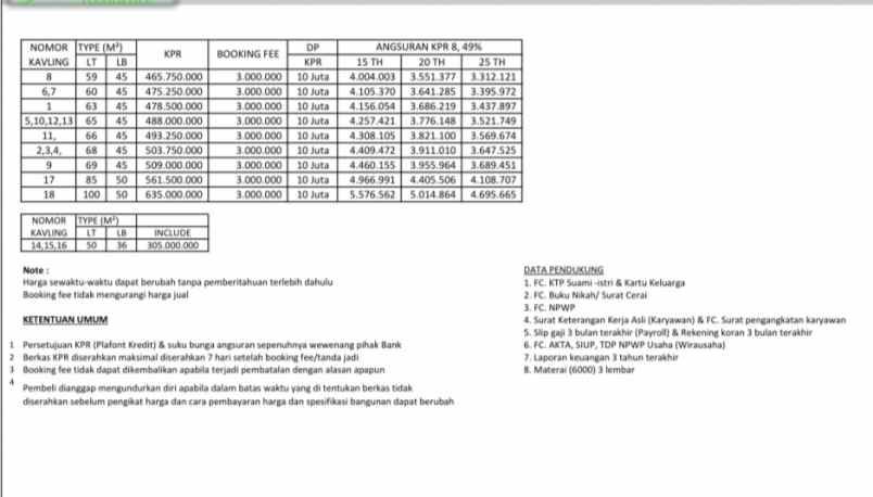 rumah cipayung depok