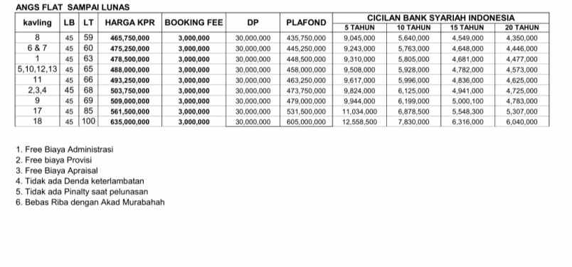 rumah cipayung depok