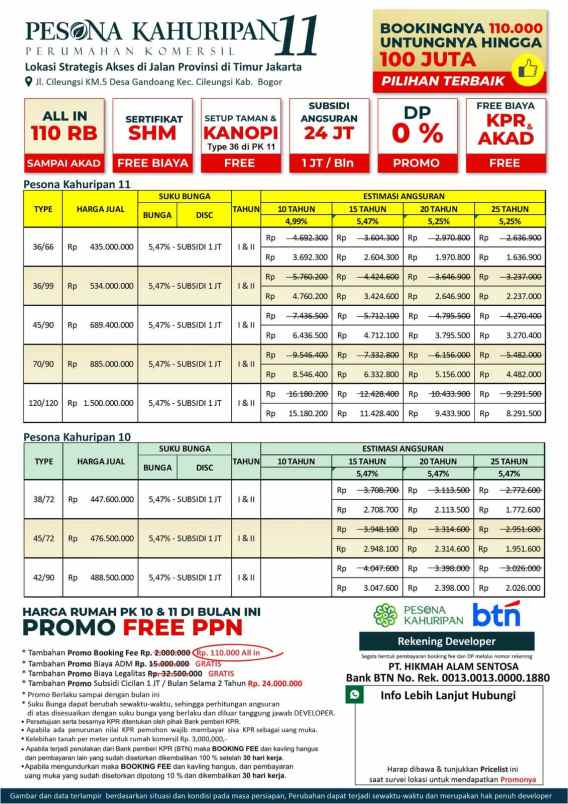 rumah komersil type 36 66 di cileungsi bogor