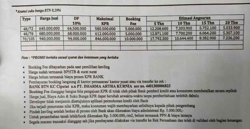 rumah sukmajaya depok