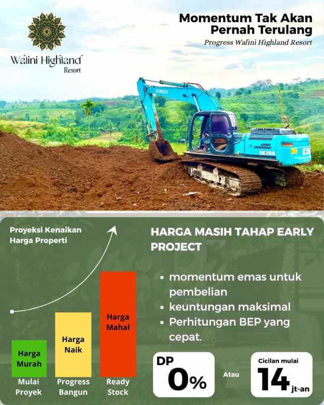 walini highland resort cikalong bandung barat village