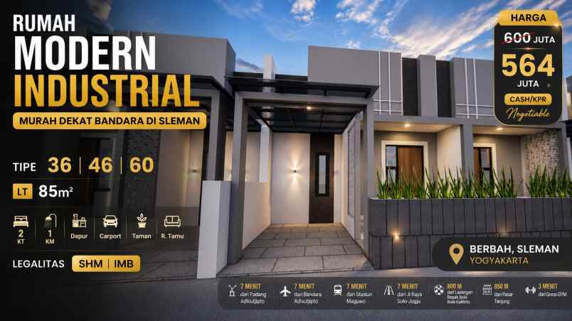 cari rumah dekat kemana aja ini dia jawabannya