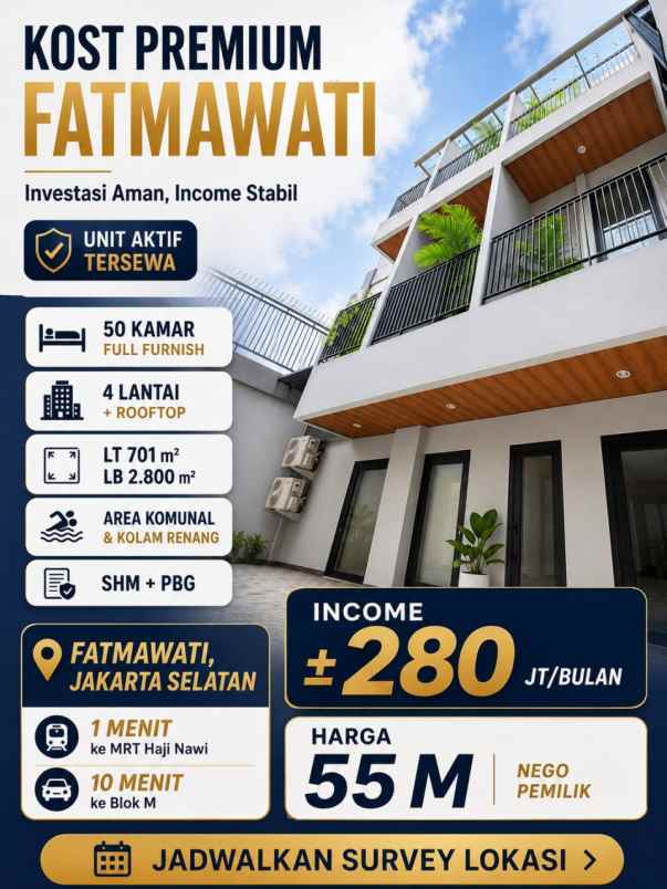 dijual kost jl rs fatmawati raya