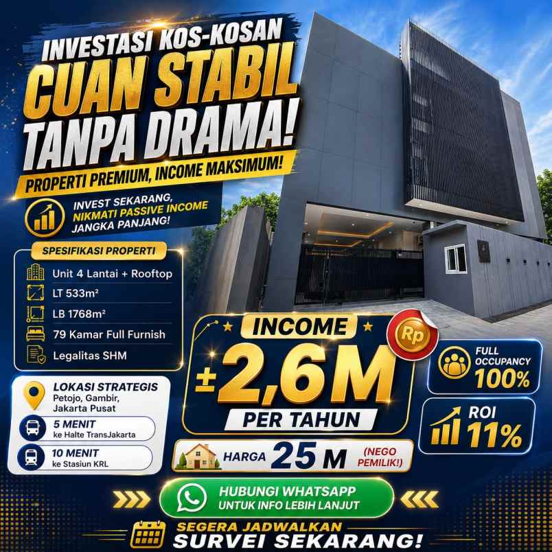 dijual kost petojo selatan kota
