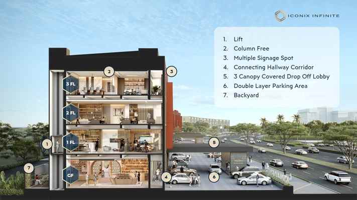 dijual ruko gudang kantor bsd city