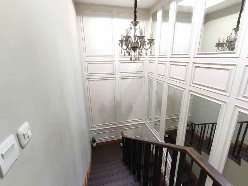 dijual rumah cluster eropa sedayu city