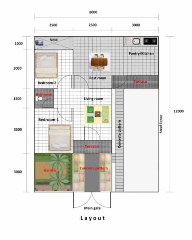 dijual rumah cluster south antasari
