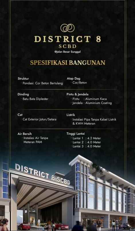 jual ruko bisnis komplek district 8 scbd sunggal