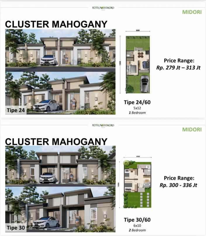 rumah baru podomoro tenjo