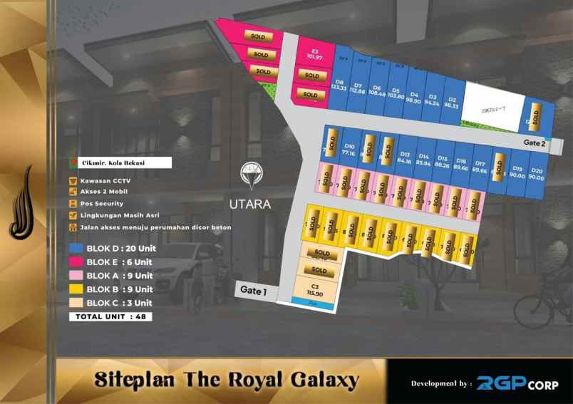 rumah cikunir bekasi