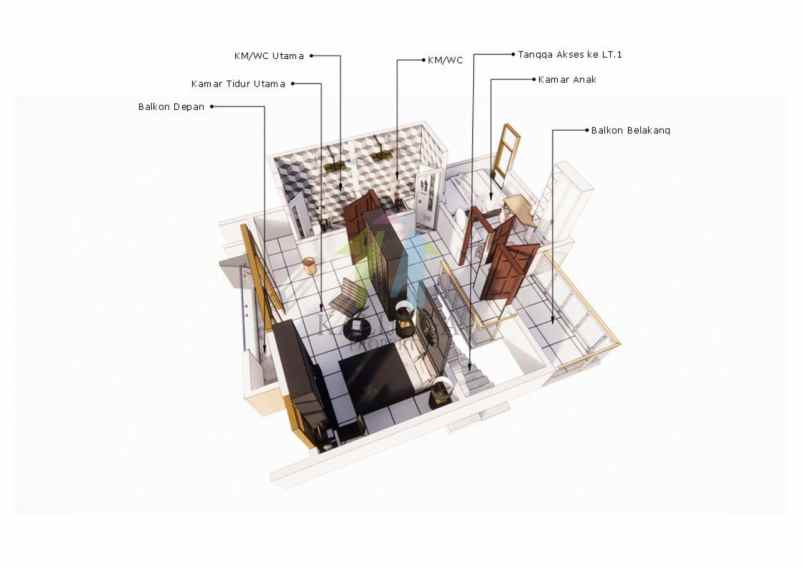 rumah jalan grafika barat vi