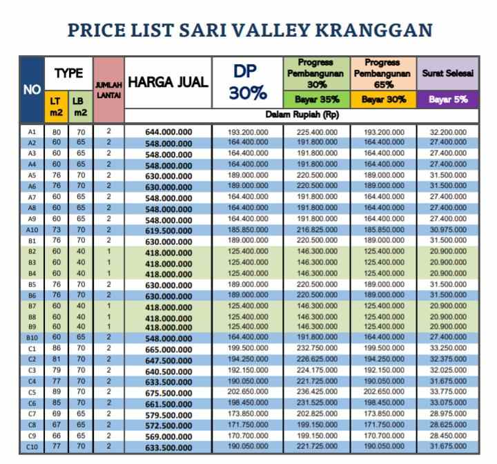rumah kranggan jatirangga