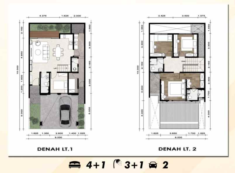 averon kota wisata cibubur harga perdana