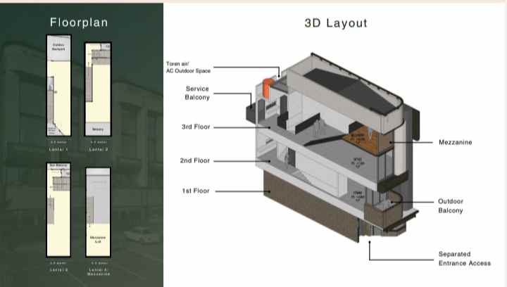 dijual ruko gudang kantor jl raya kebagusan jak selatan