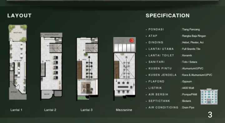dijual ruko gudang kantor jl raya kebagusan jak selatan