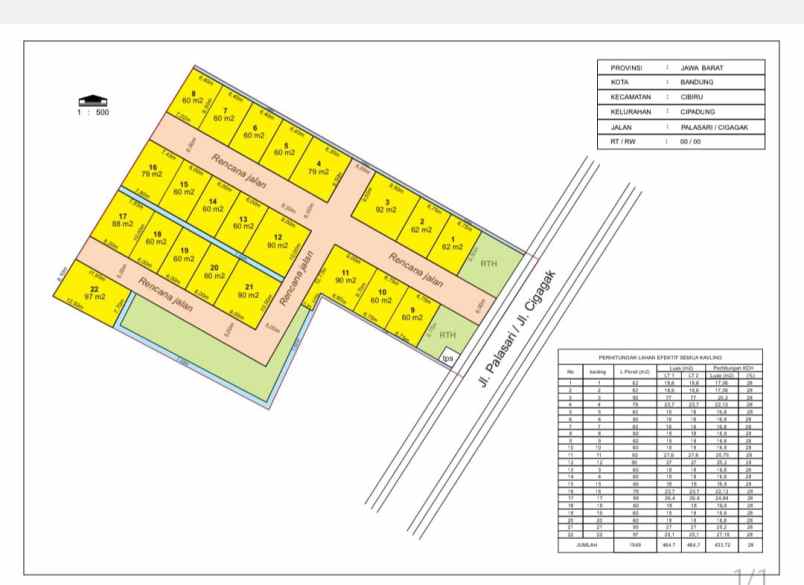 dijual rumah cluster kaisar jl palasari