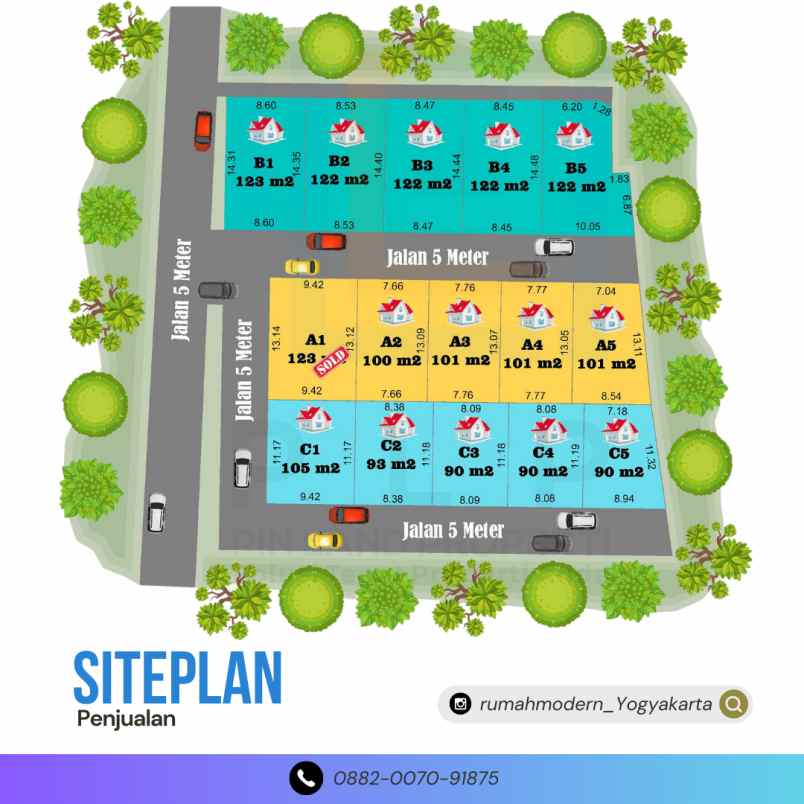 dijual rumah kringinan selomartani