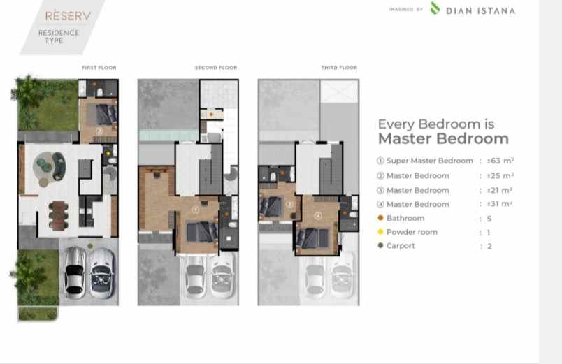 dijual rumah perumahan dian istana