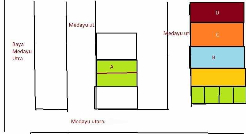 kavling a jln medayu utara dimensi 10x 18 hadap utara