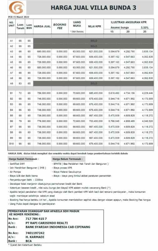 rumah jl ciangsana cibubur bogor