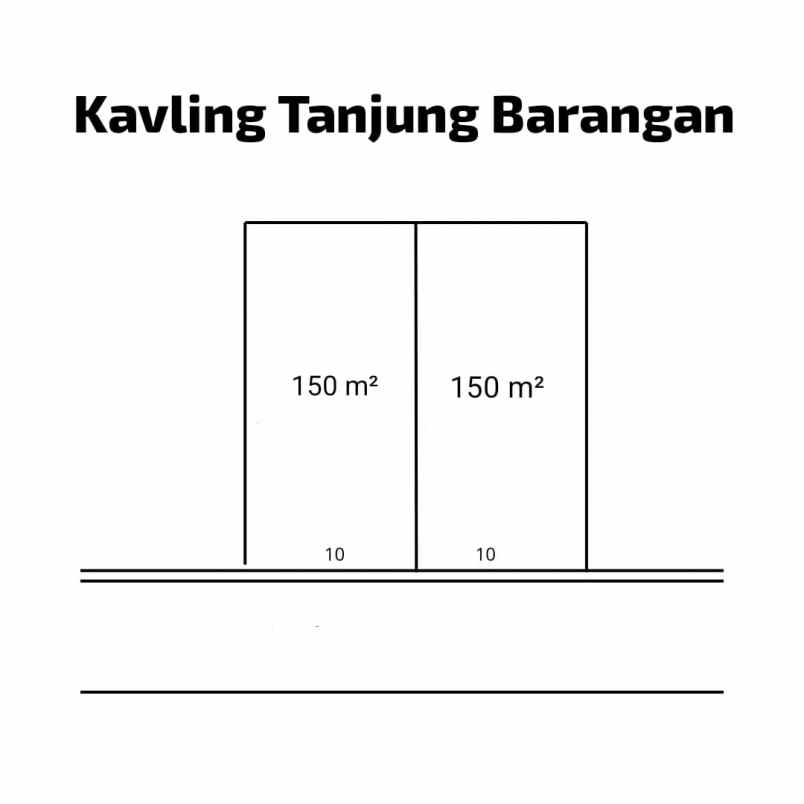 tanah siap bangun di tanjung barangan shm
