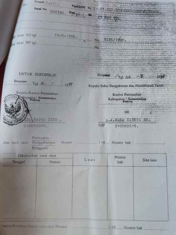 dijual 12 are jl margi setra gerih abiansemal badung