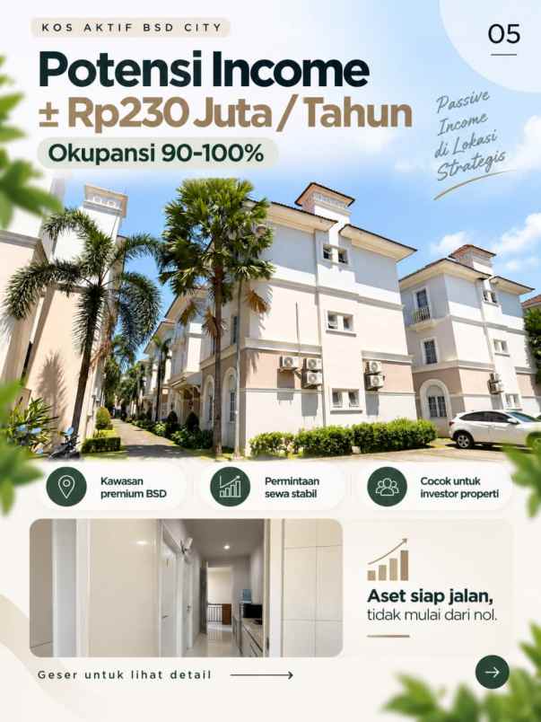 dijual kost pandeglang tangerang