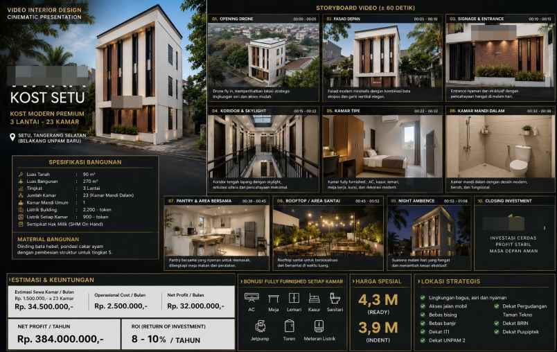 dijual kost setu