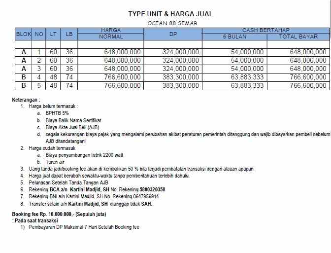 dijual rumah jl dalang kec cipayung