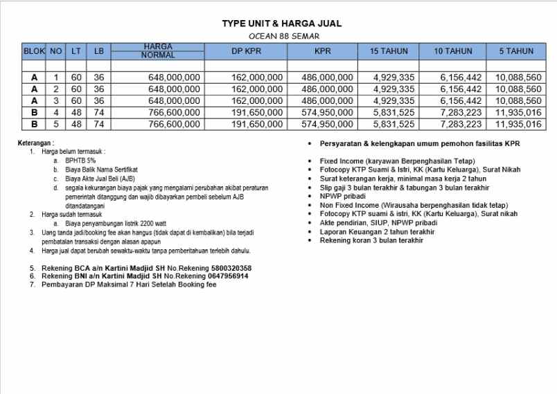 dijual rumah jl dalang kec cipayung