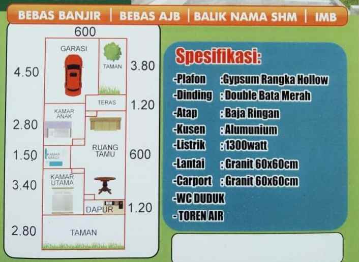 dijual rumah lokasi strategis akses