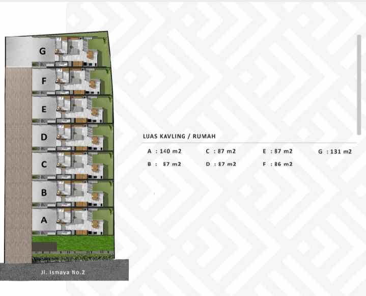 dijual rumah murah 2 lantai dekat mrt lebak bulus